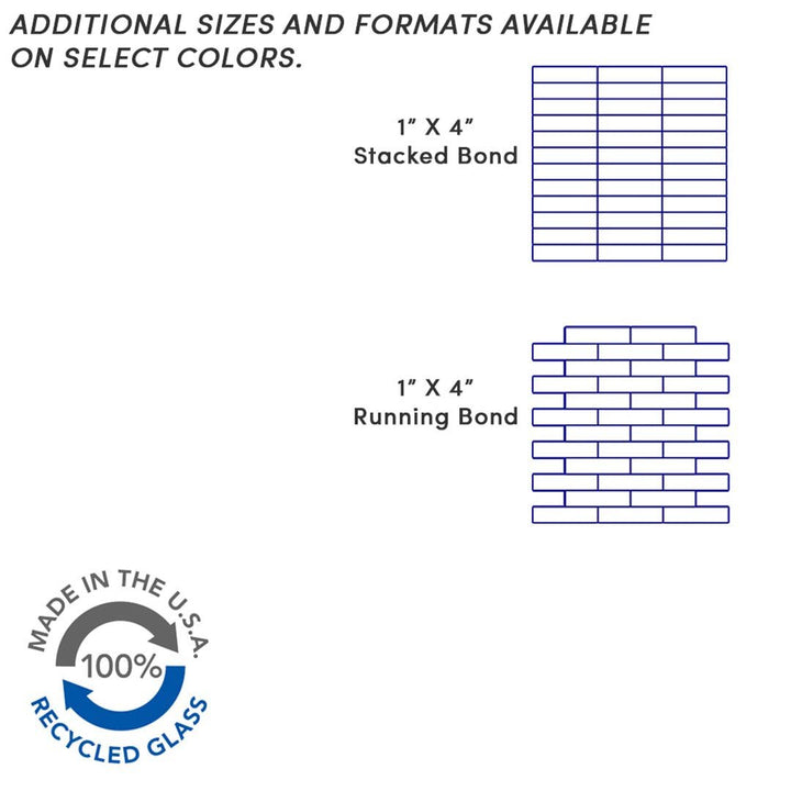 American Glass Mosaics Formats