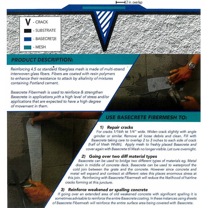 Basecrete Fibermesh | 4.5 oz Reinforcing Fiberglass Mesh