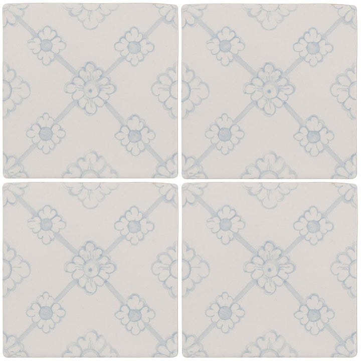 Matisse Juniper, 5" x 5" Ceramic Tile | Anthology Backsplash Tile