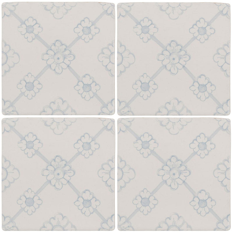 Matisse Juniper, 5" x 5" Ceramic Tile | Anthology Backsplash Tile
