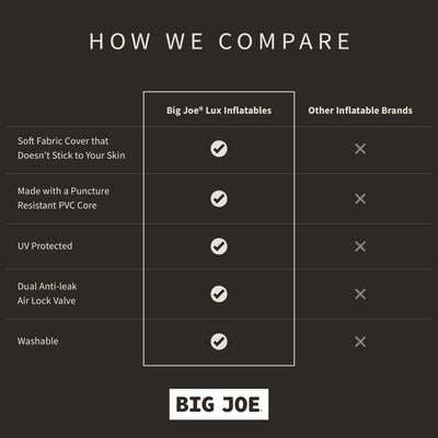 Lux Chaise by Big Joe