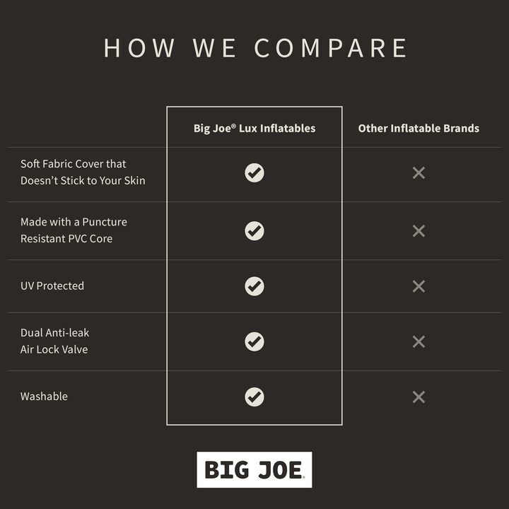 Lux Chaise by Big Joe