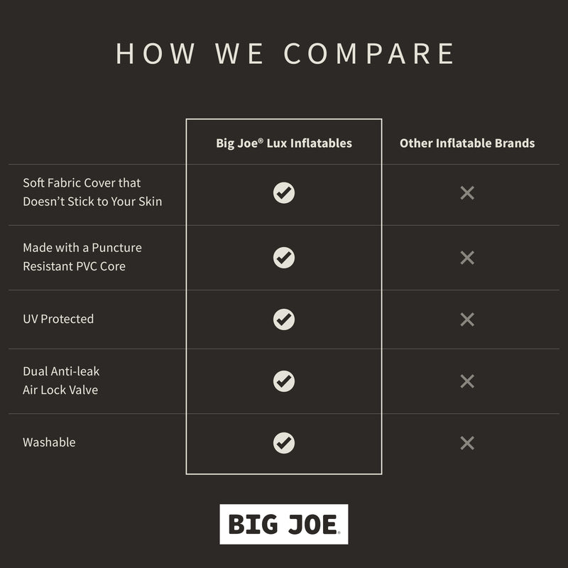 Lux Chaise by Big Joe