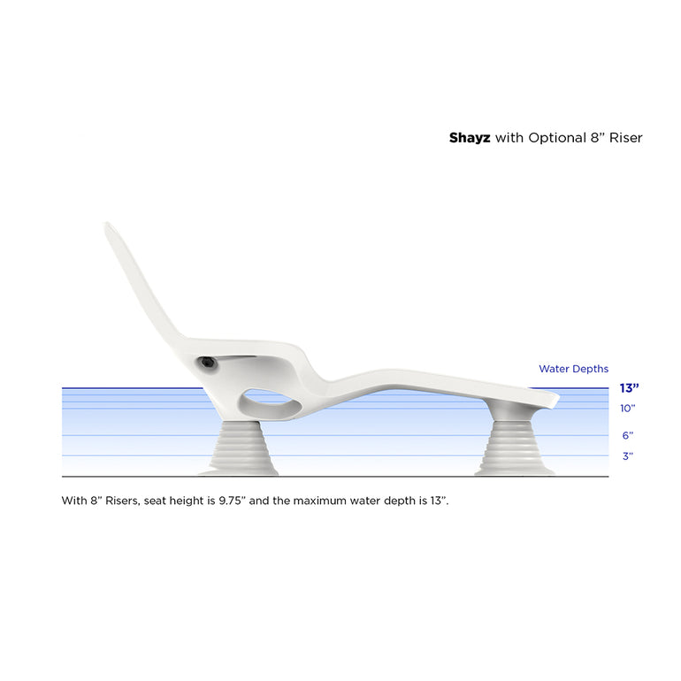Shayz In-Pool Lounger (Set of Two) - Luxury Pool Lounge Chair